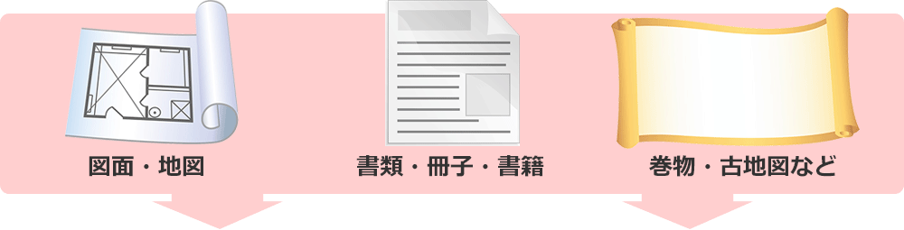図面・地図、書類・冊子・書籍、マイクロフィルム、巻物・古地図など